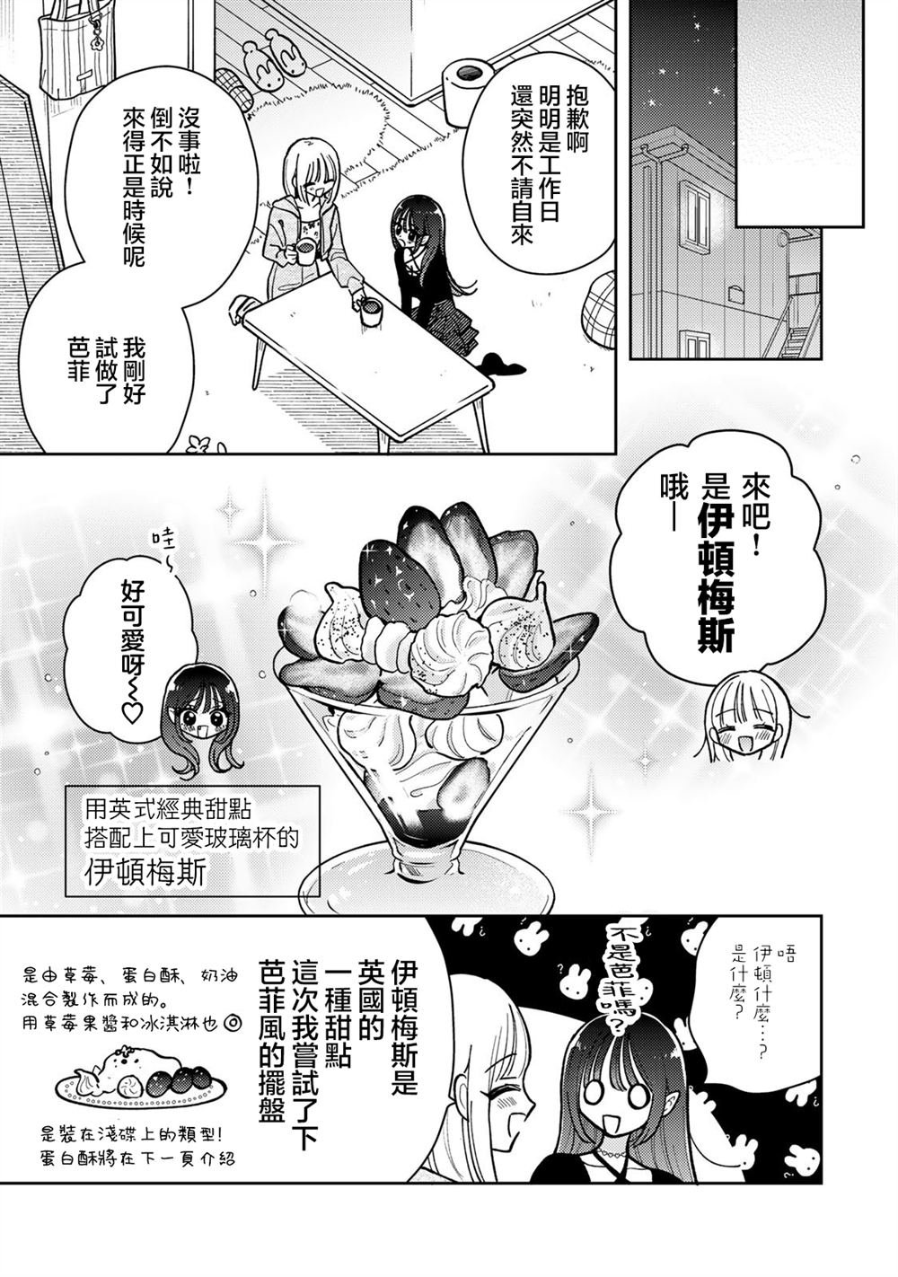 第15.2话
