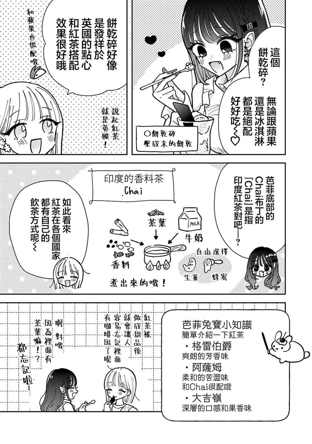 第2.2话