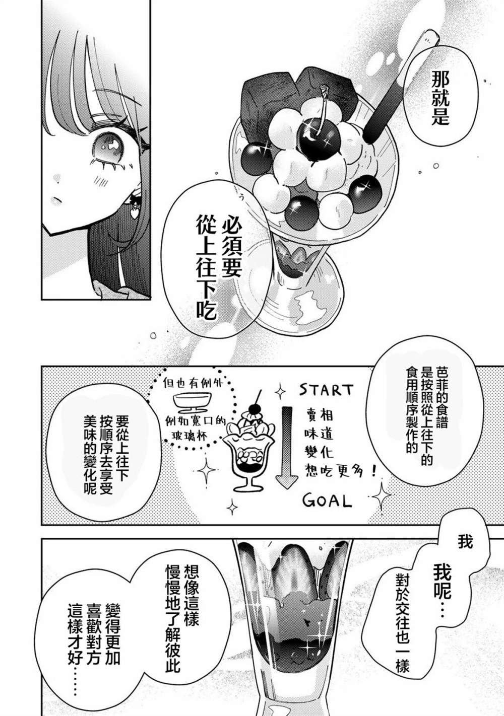 第3.2话