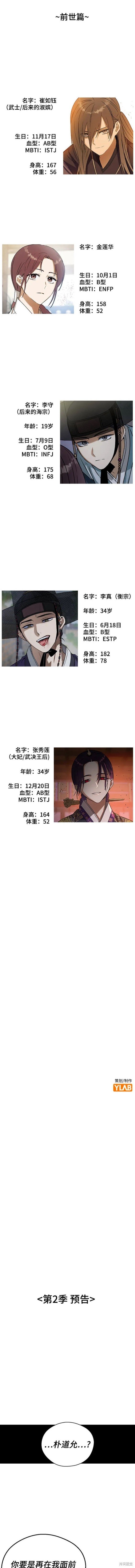 第87话