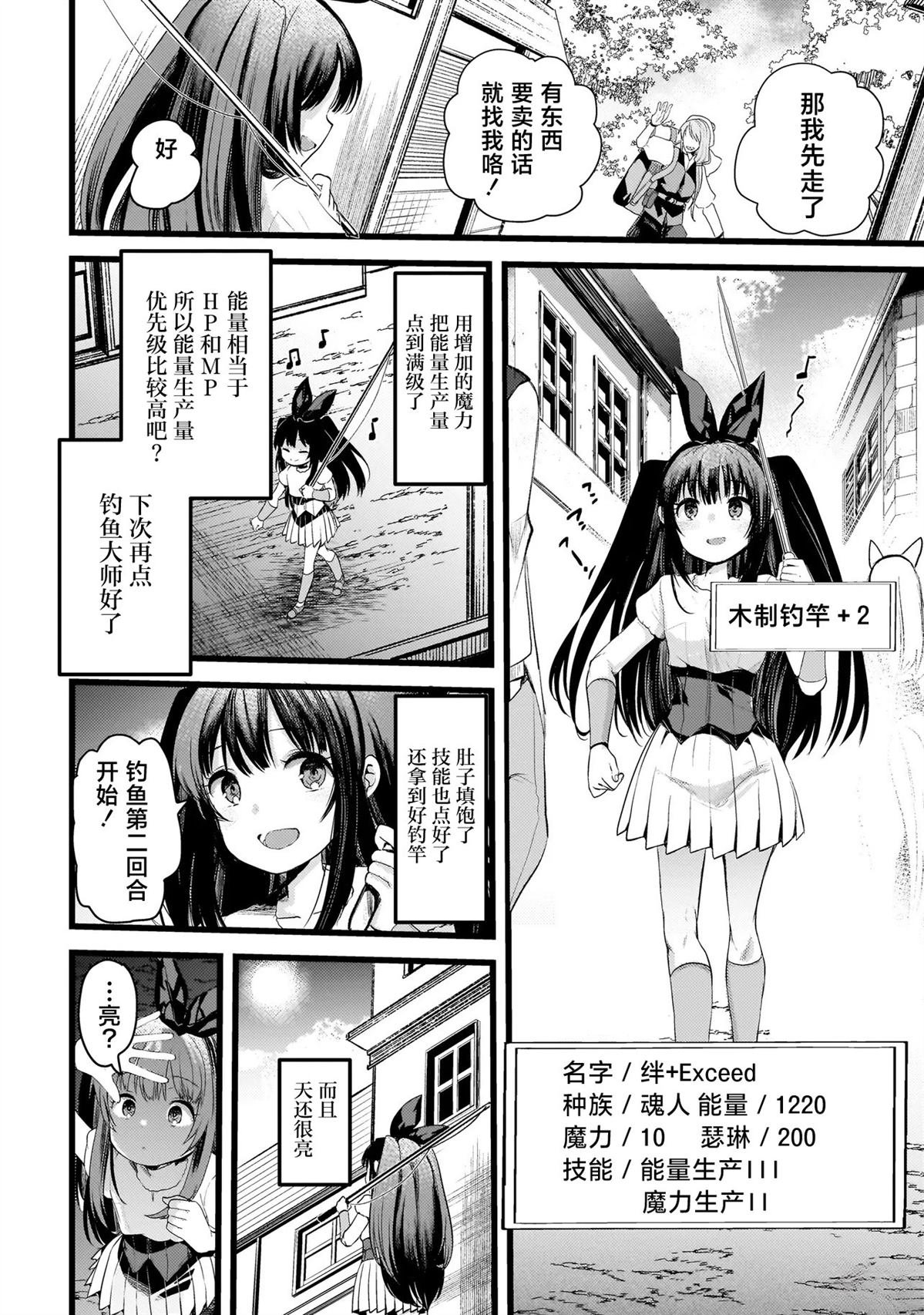 第2.1话