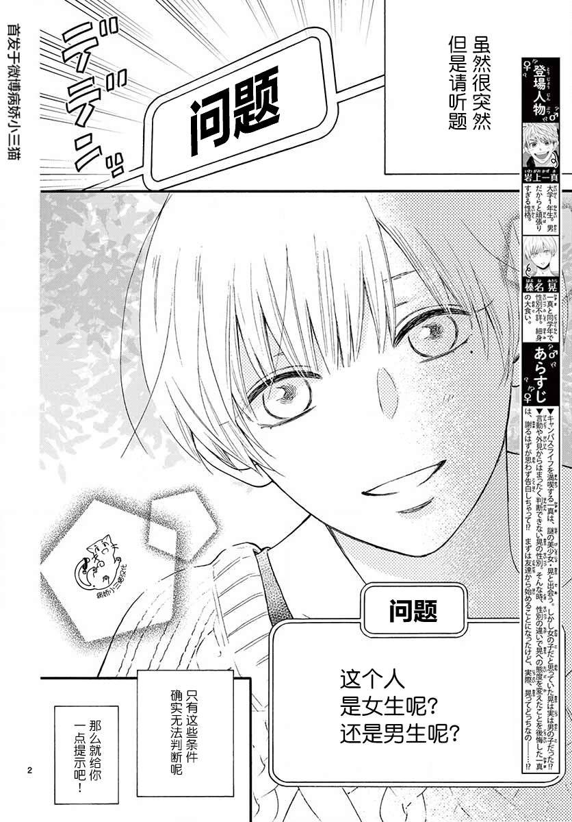第2话
