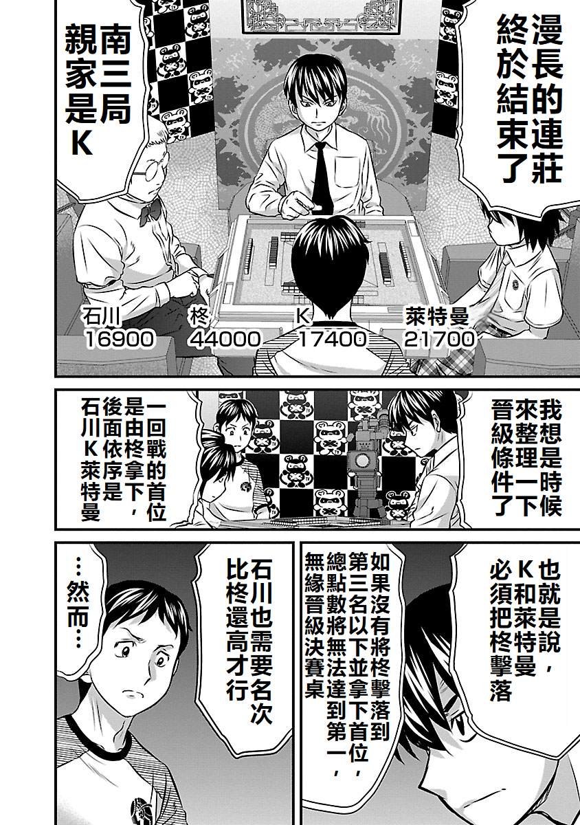 第55话