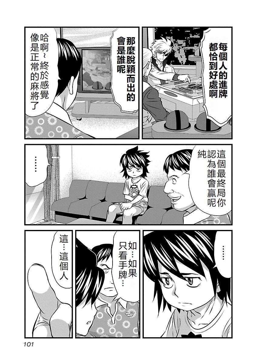 第86话