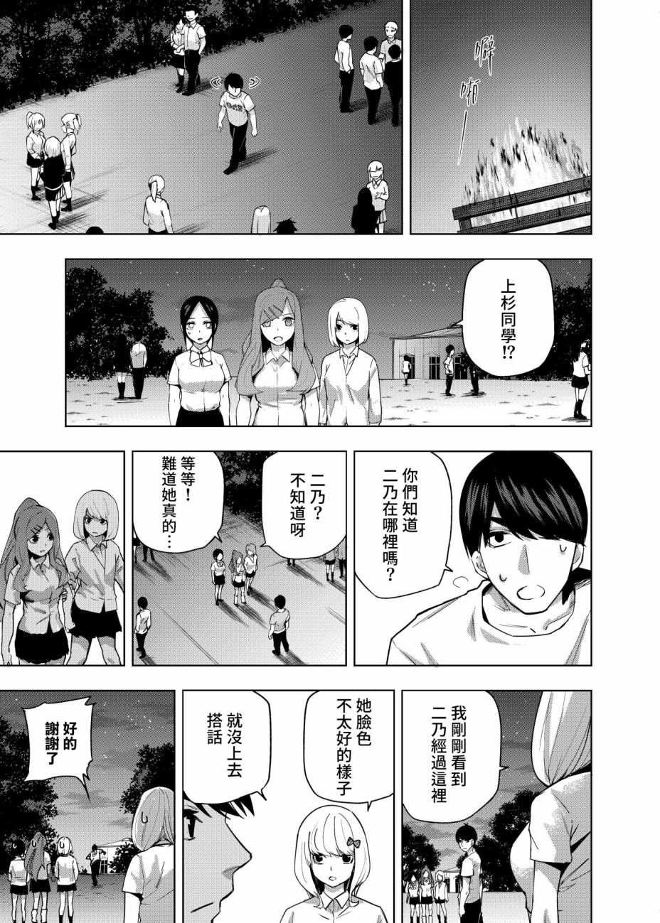 第2话 攻略结束