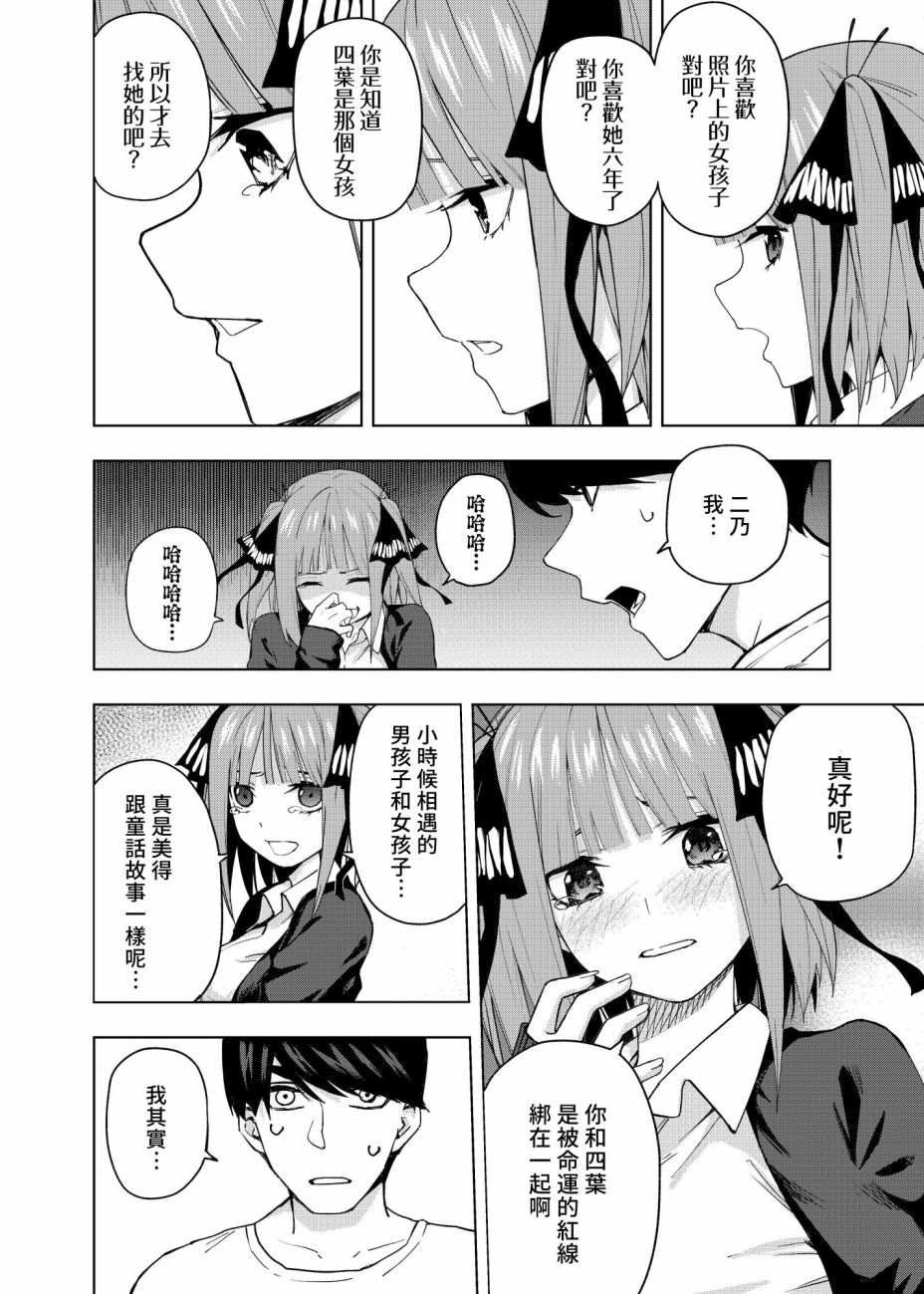 第2话 攻略结束