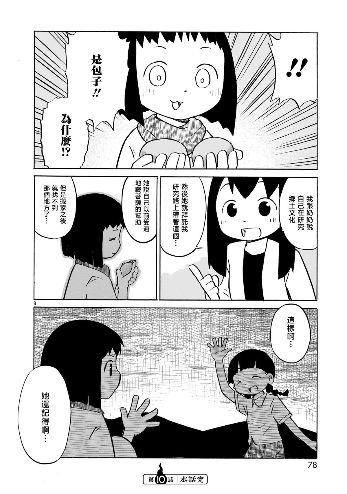 第10话