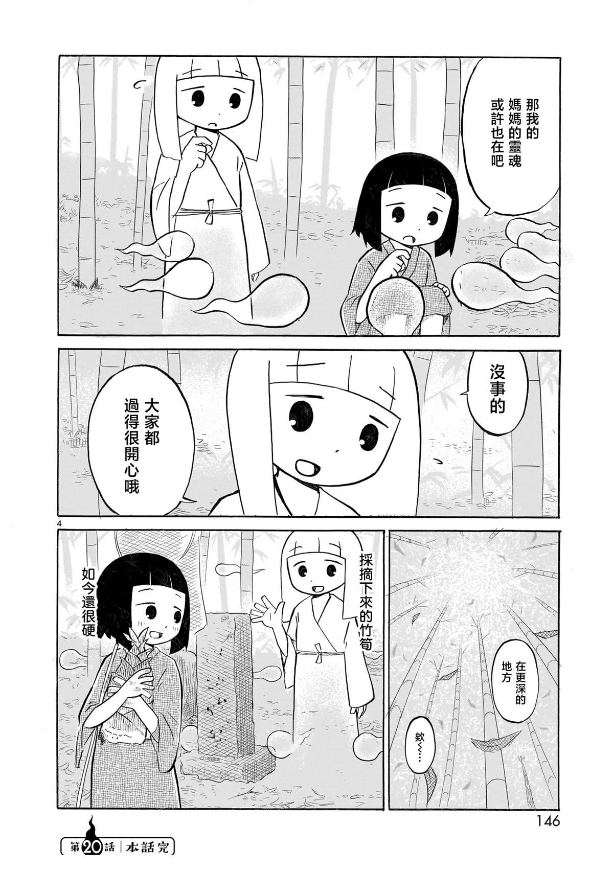 第20话