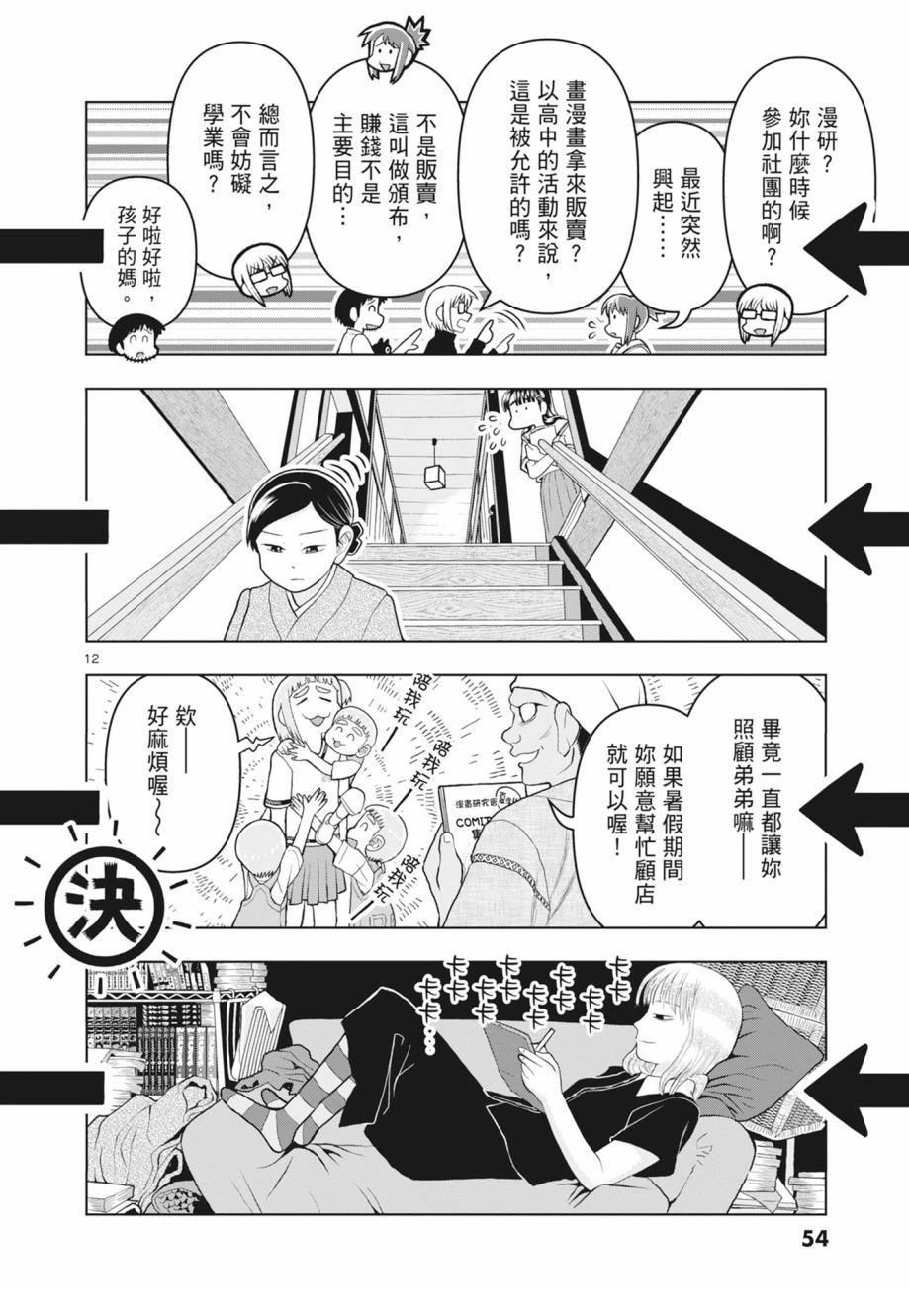 第2卷