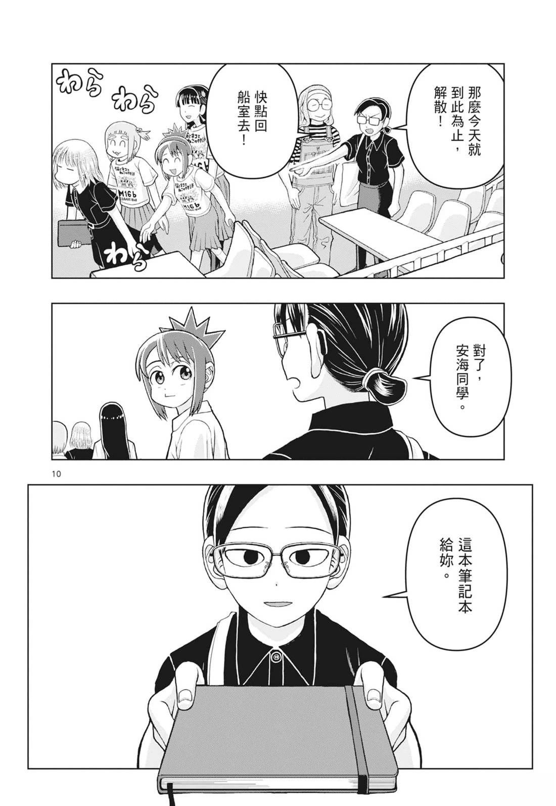 第3卷