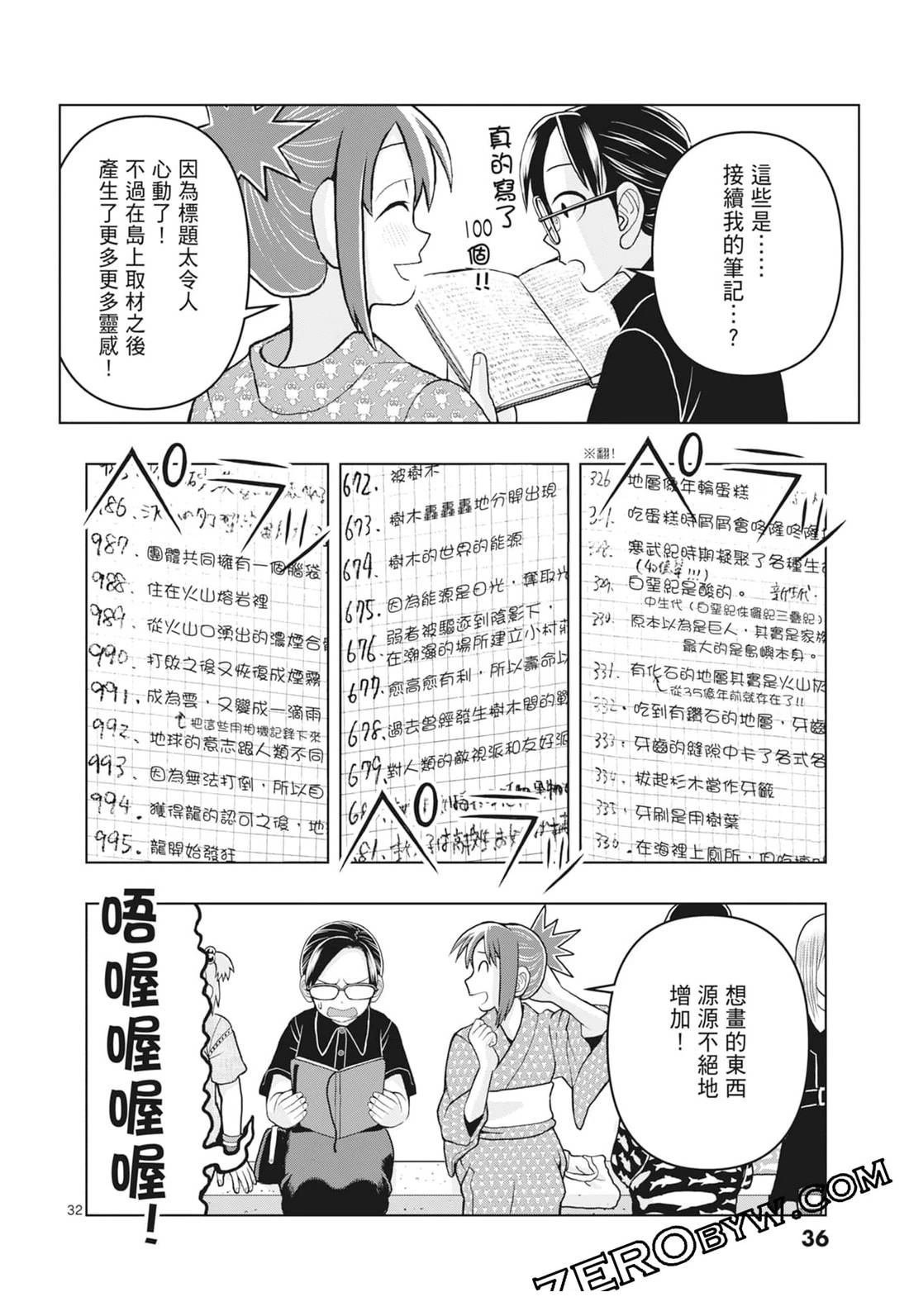 第3卷