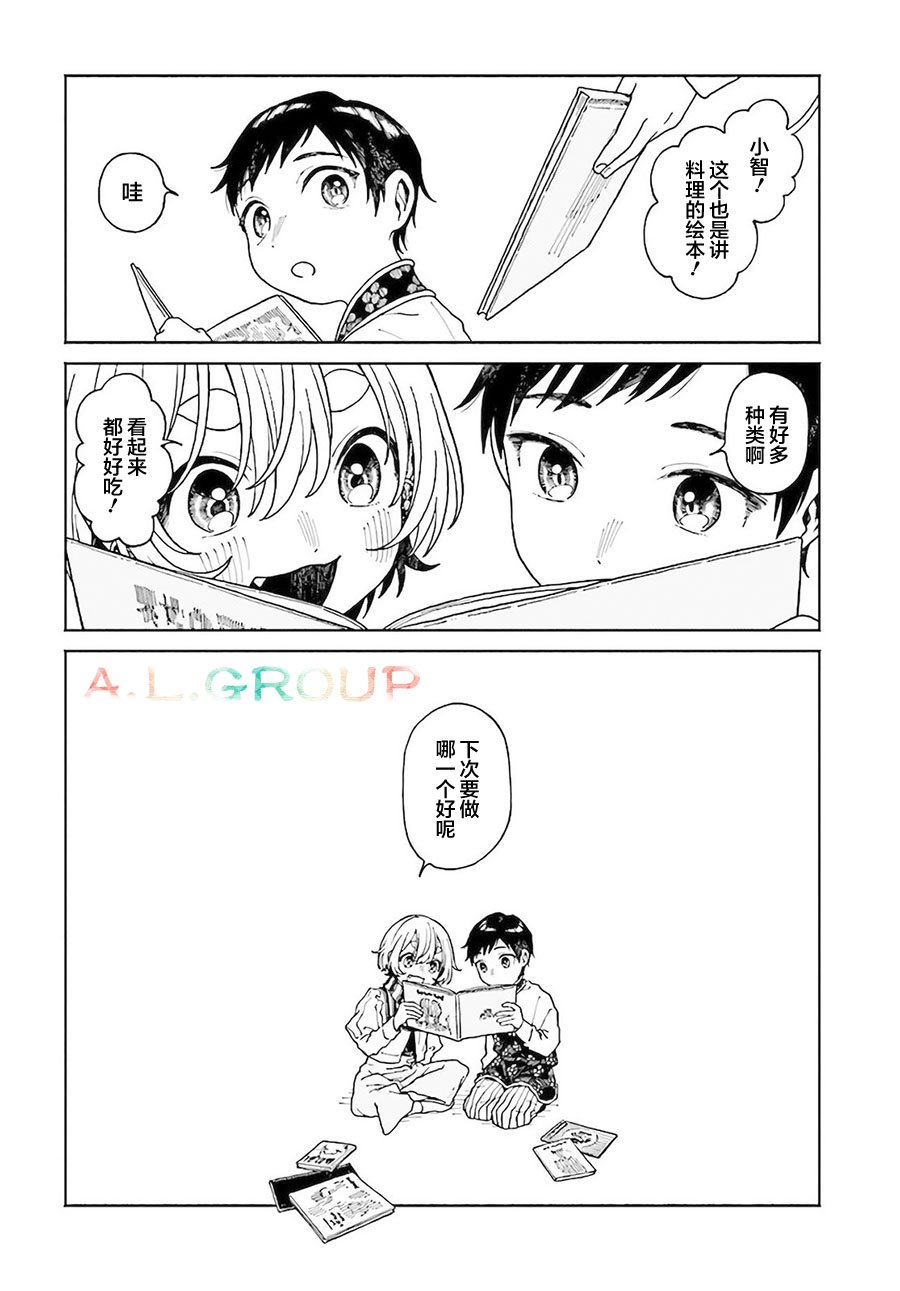 第7.2话