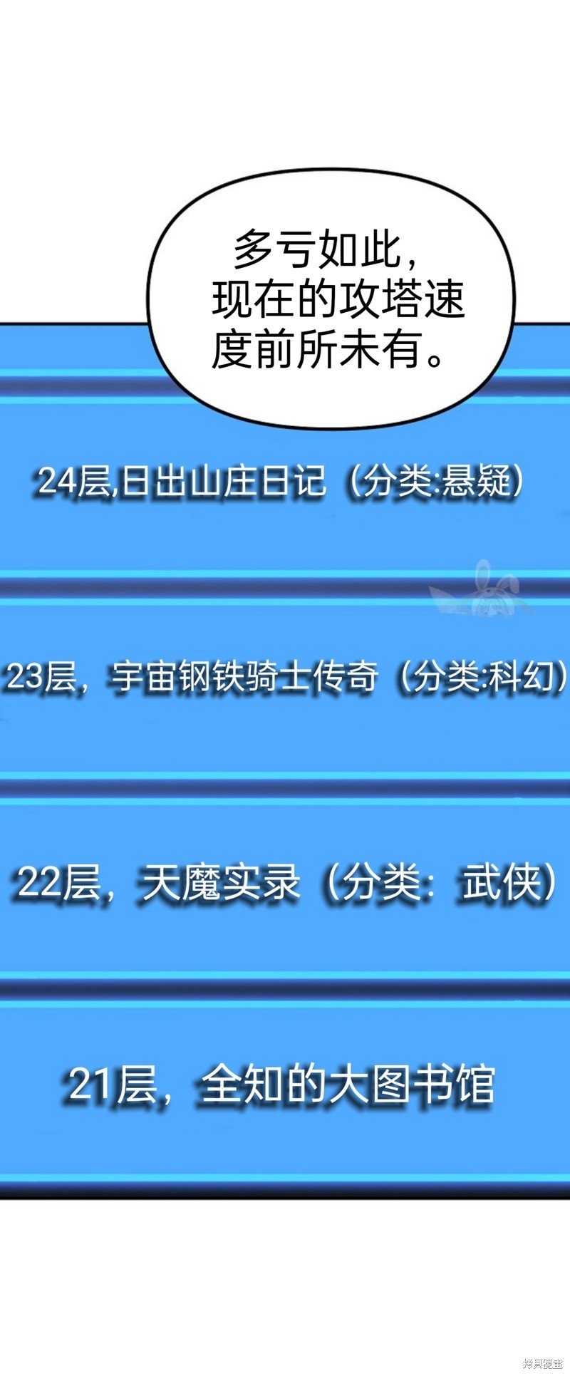第83话