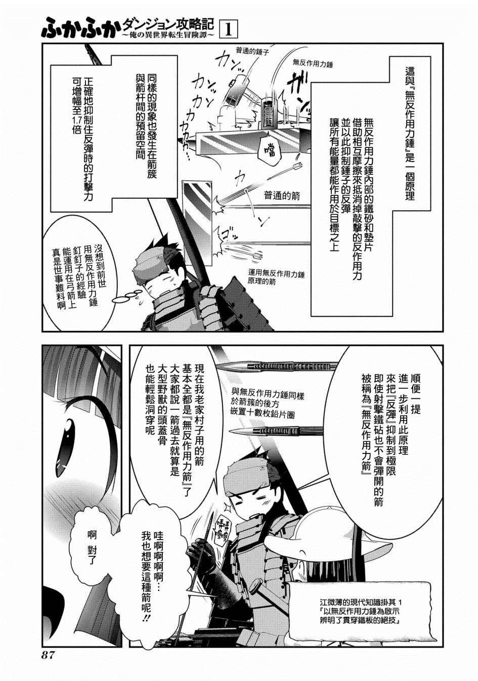 第2话 熟悉使用的弓是十字弩的上位替换