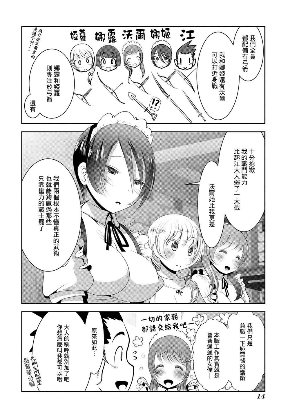 第5话 首先要先活下来才能有接下里的故事