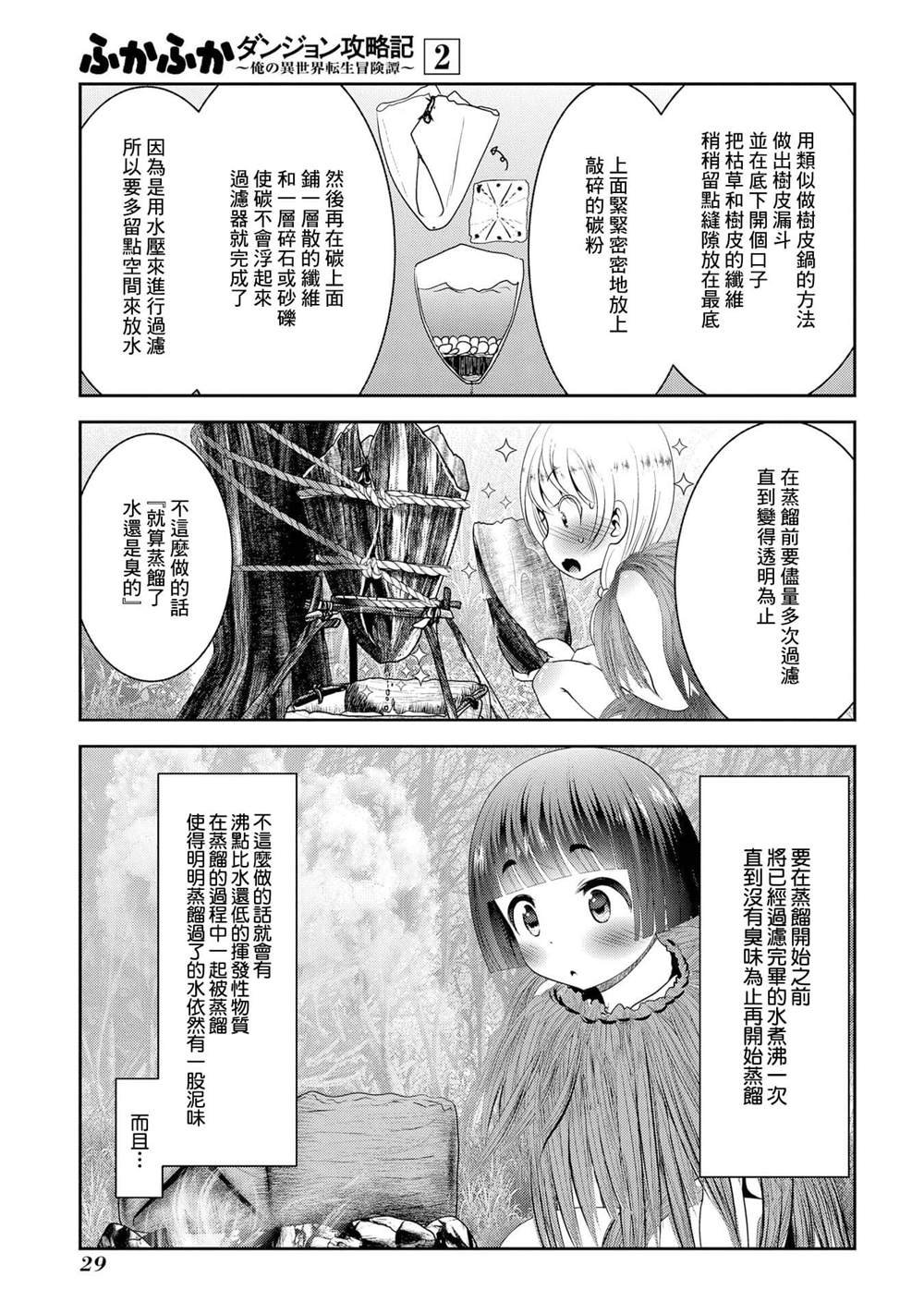 第5话 首先要先活下来才能有接下里的故事