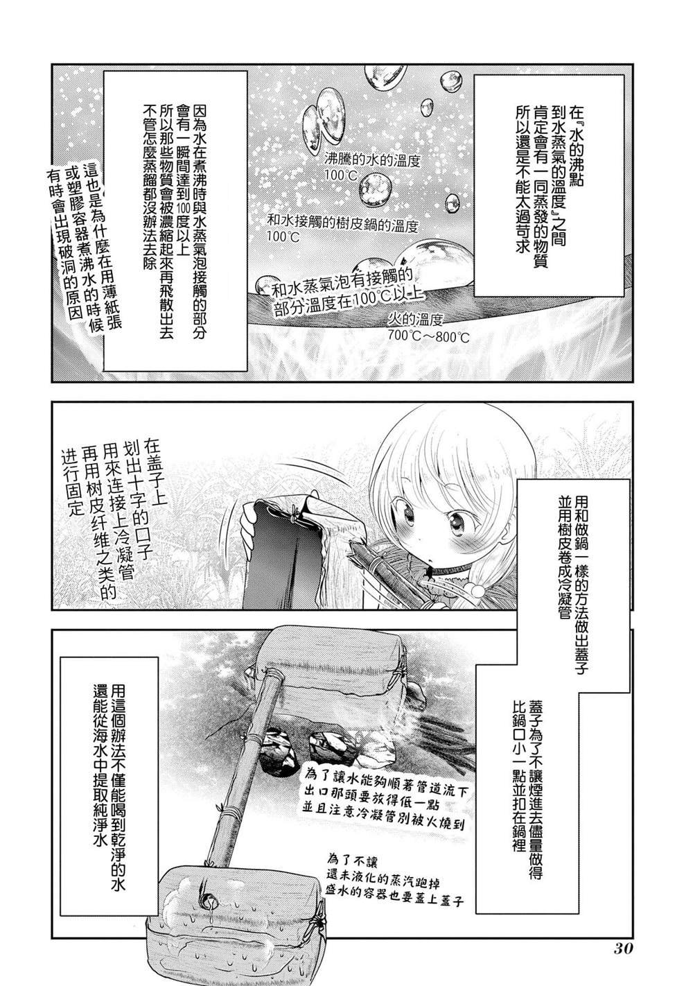 第5话 首先要先活下来才能有接下里的故事