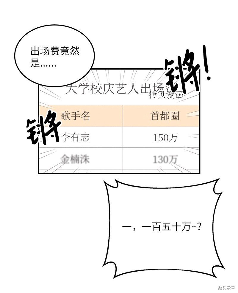 第117话