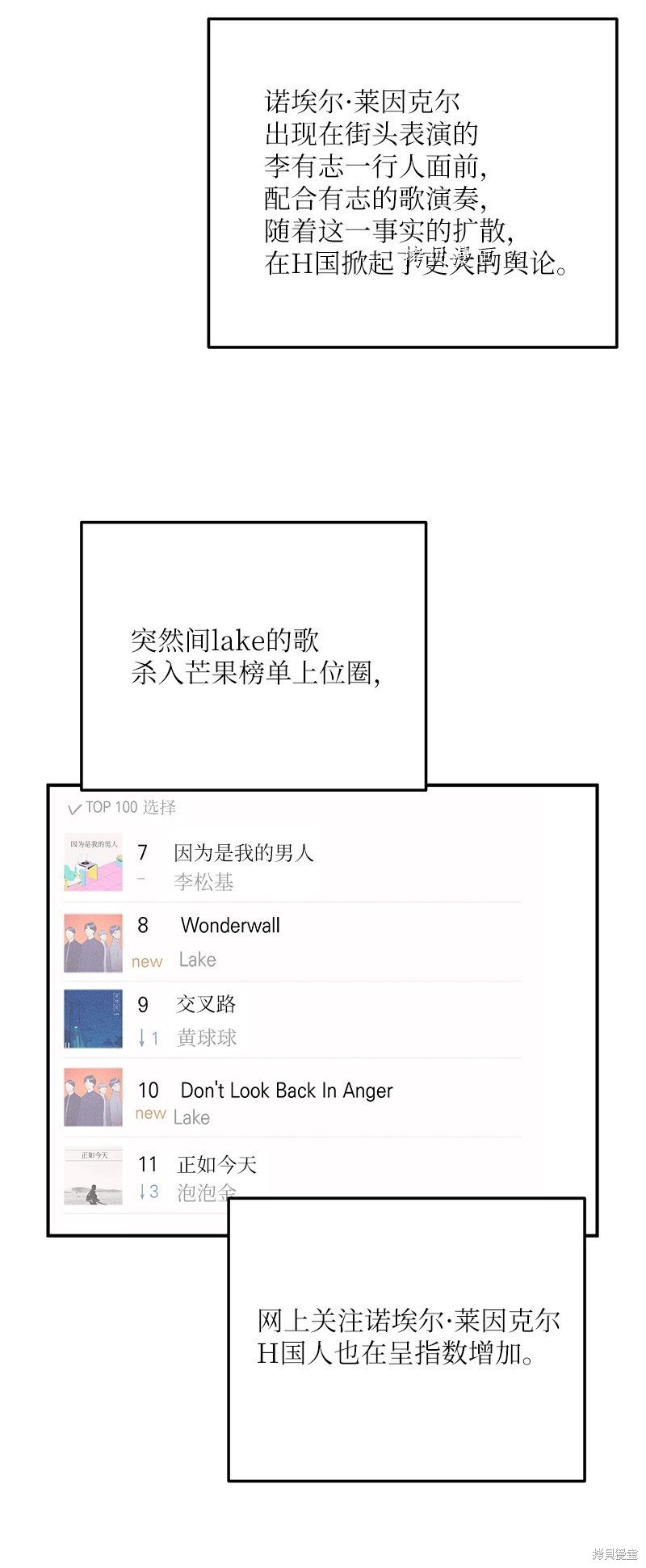 第125话