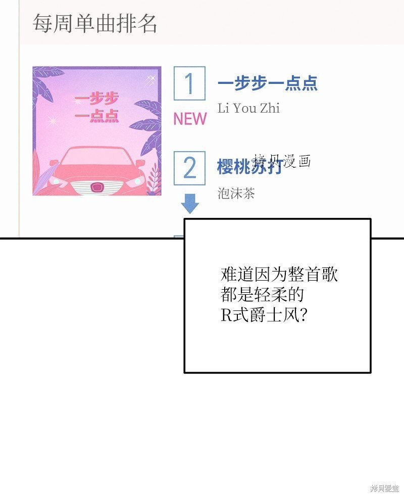 第129话