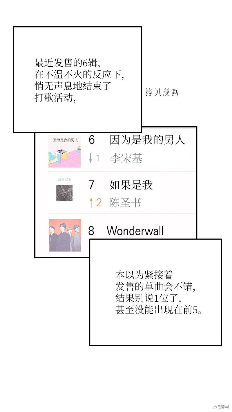 第136话