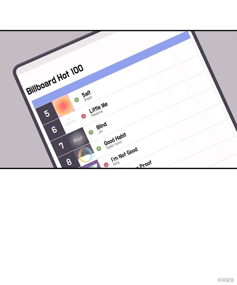 第153话