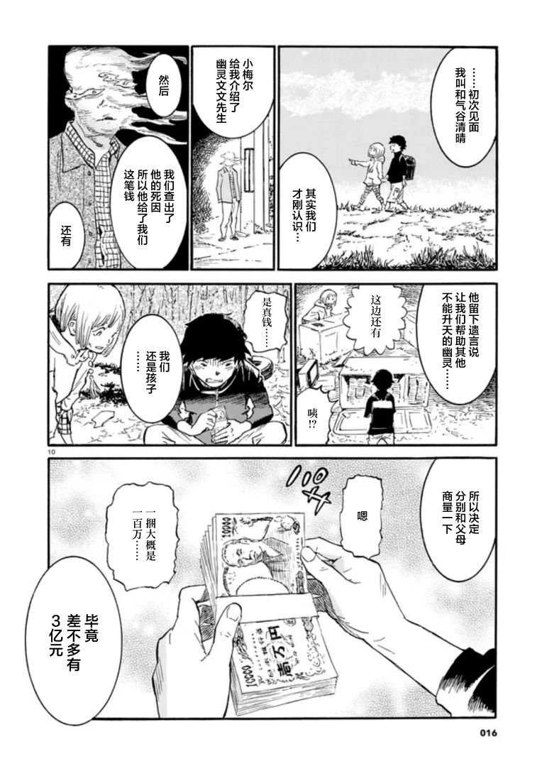 第2话