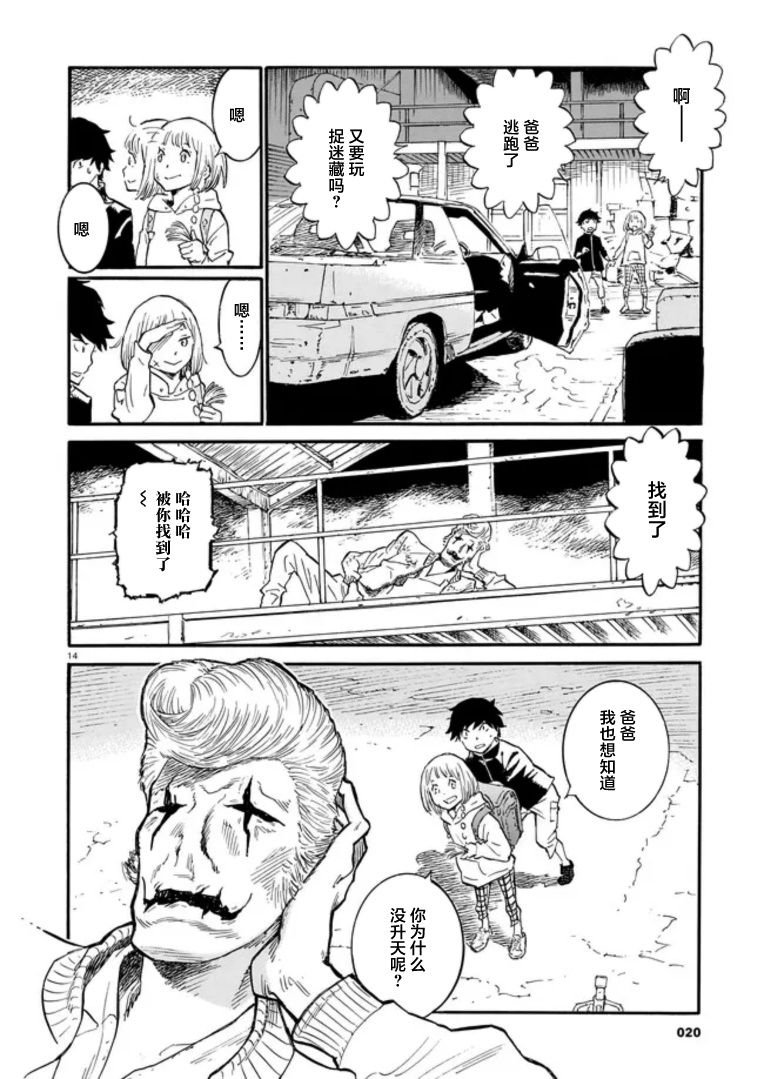 第2话