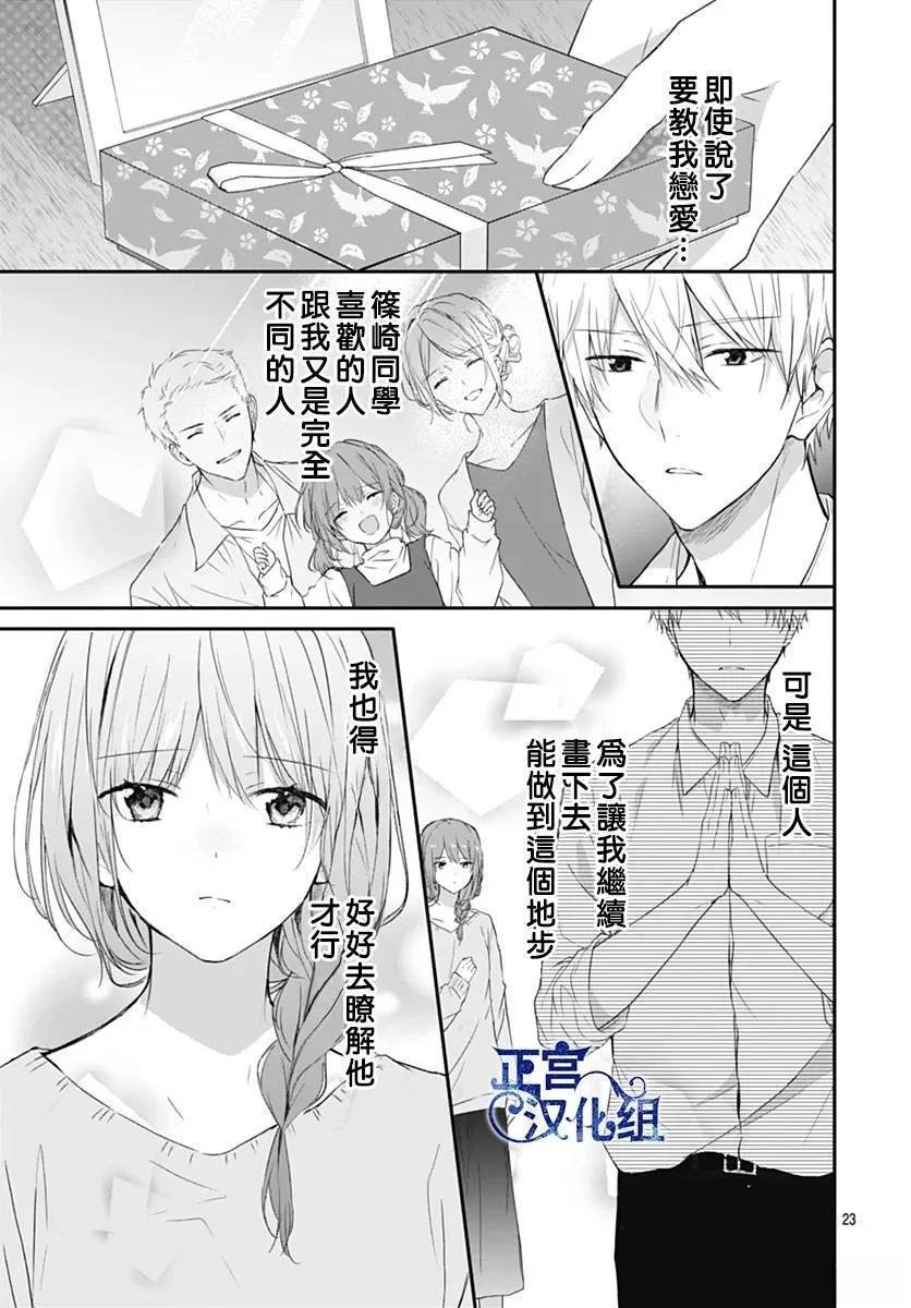 短篇