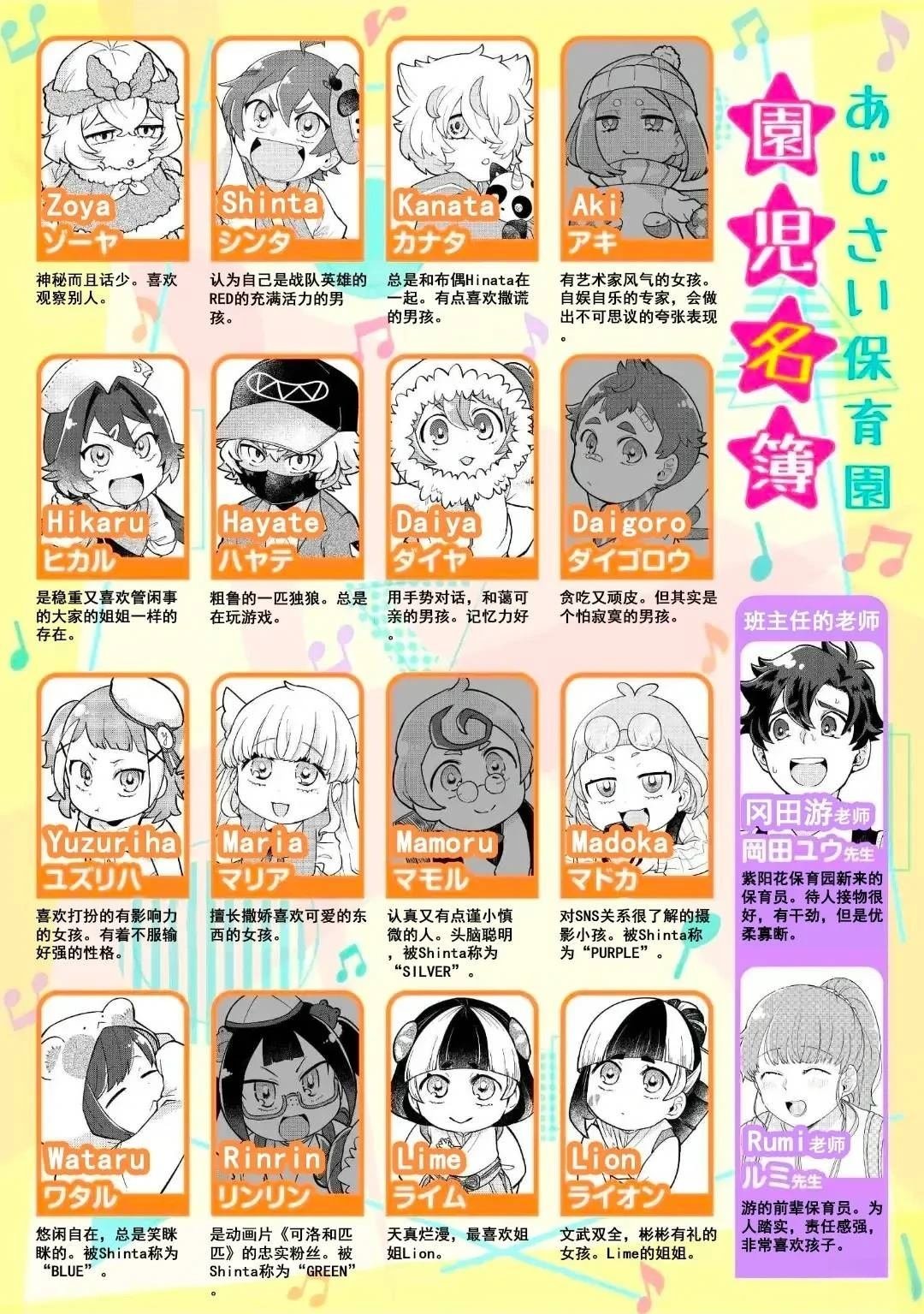 第10.1话