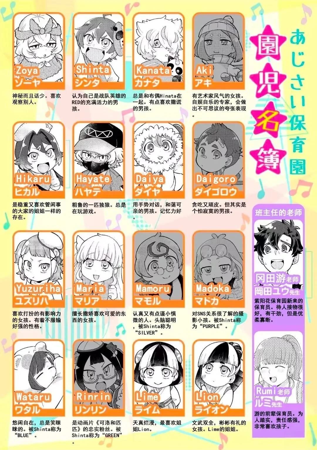 第14.1话