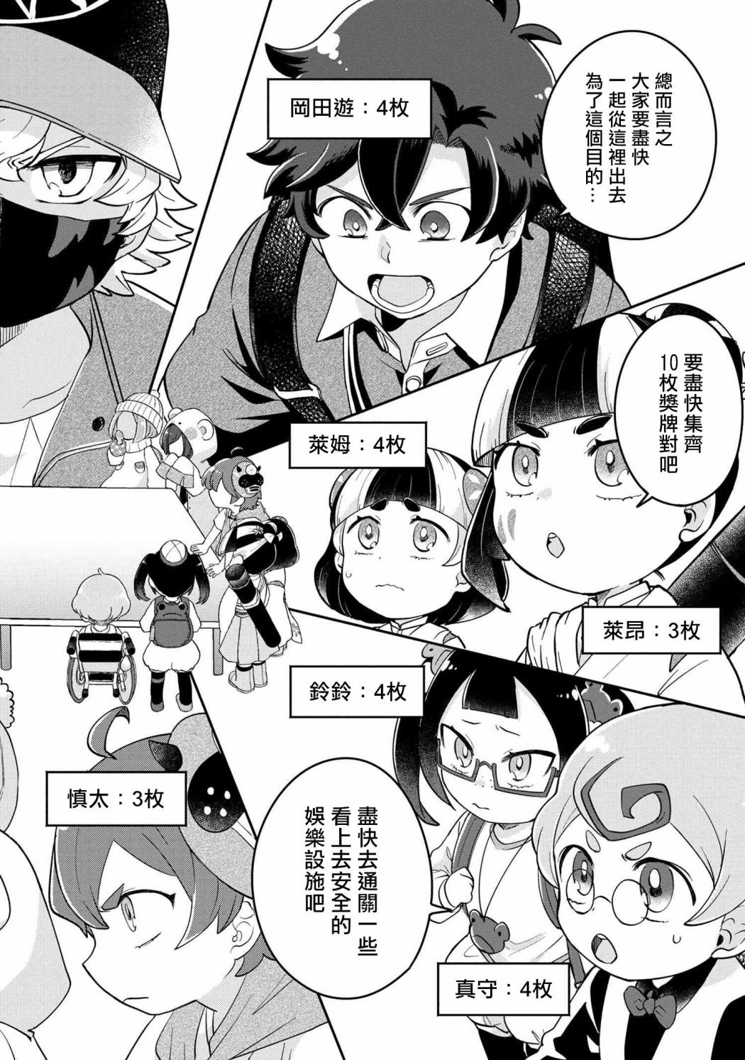 第3.1话