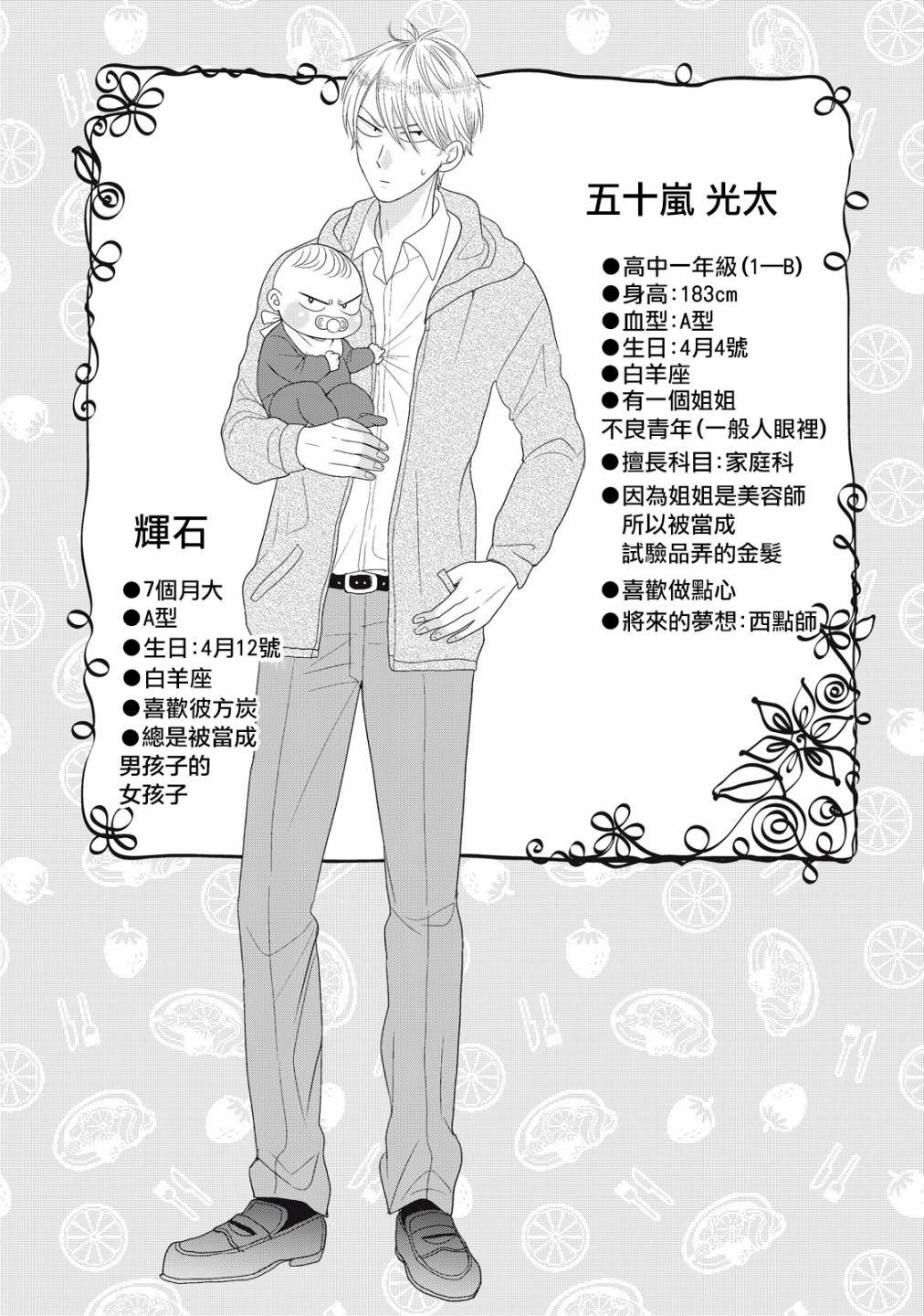 第18.2话