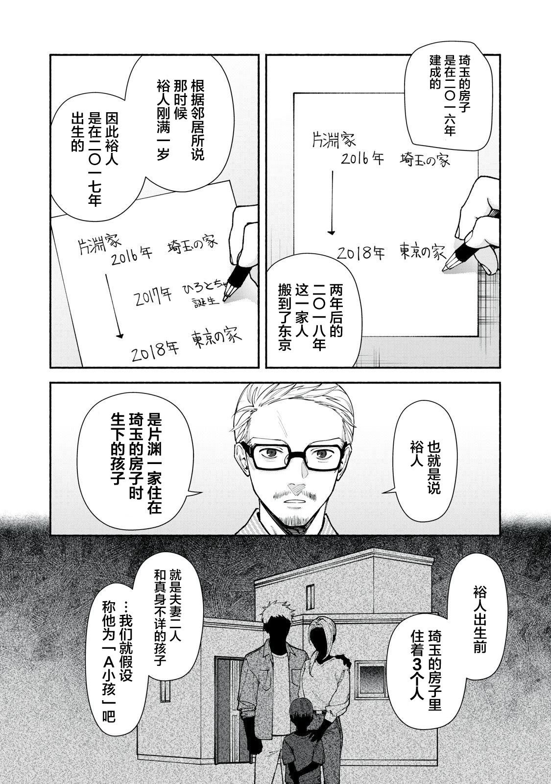 第6话 前篇