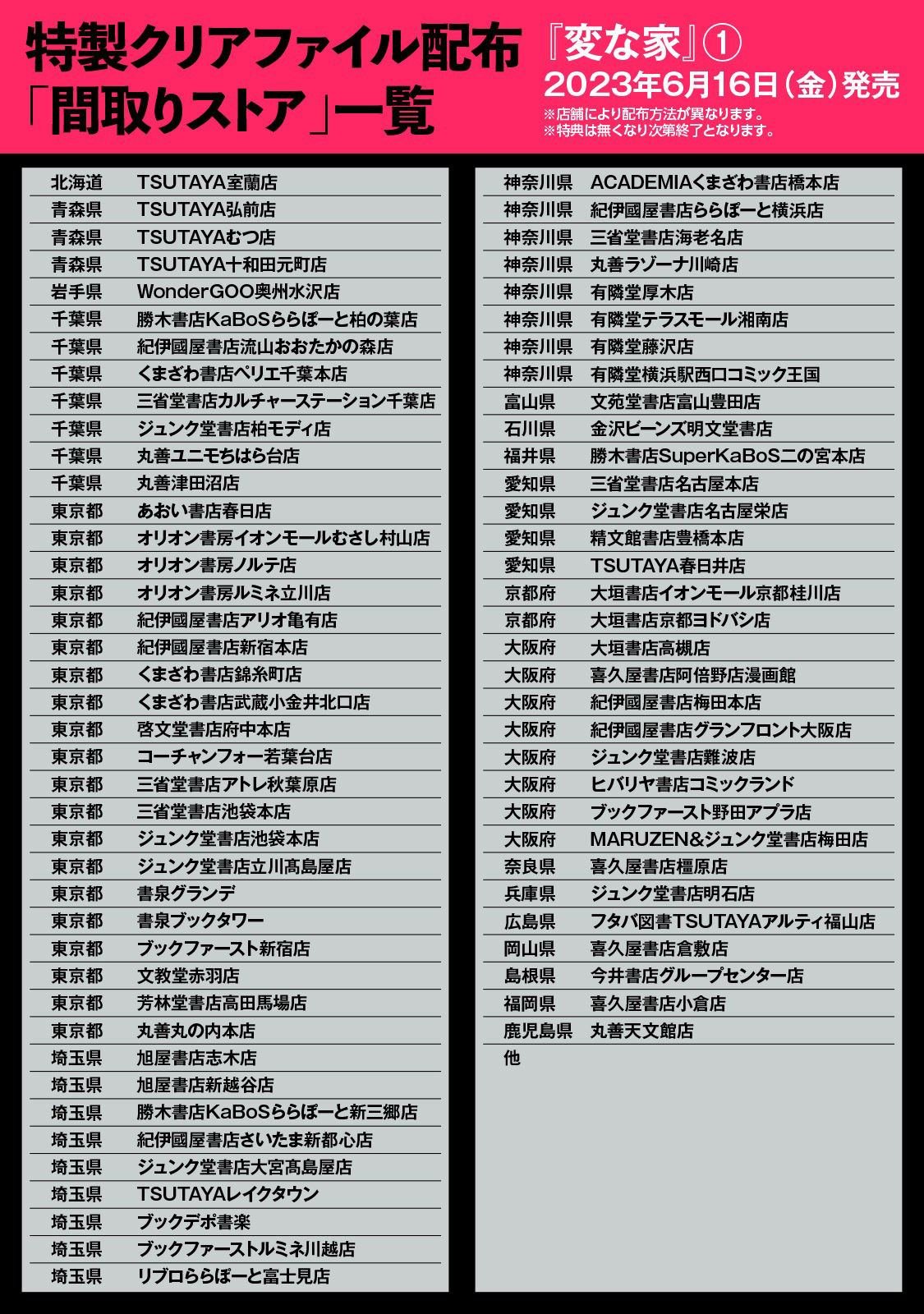 第6话 前篇