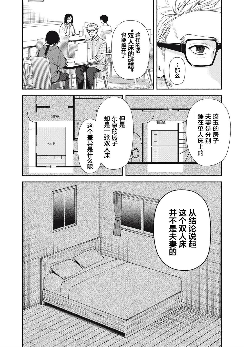 第6话 后篇
