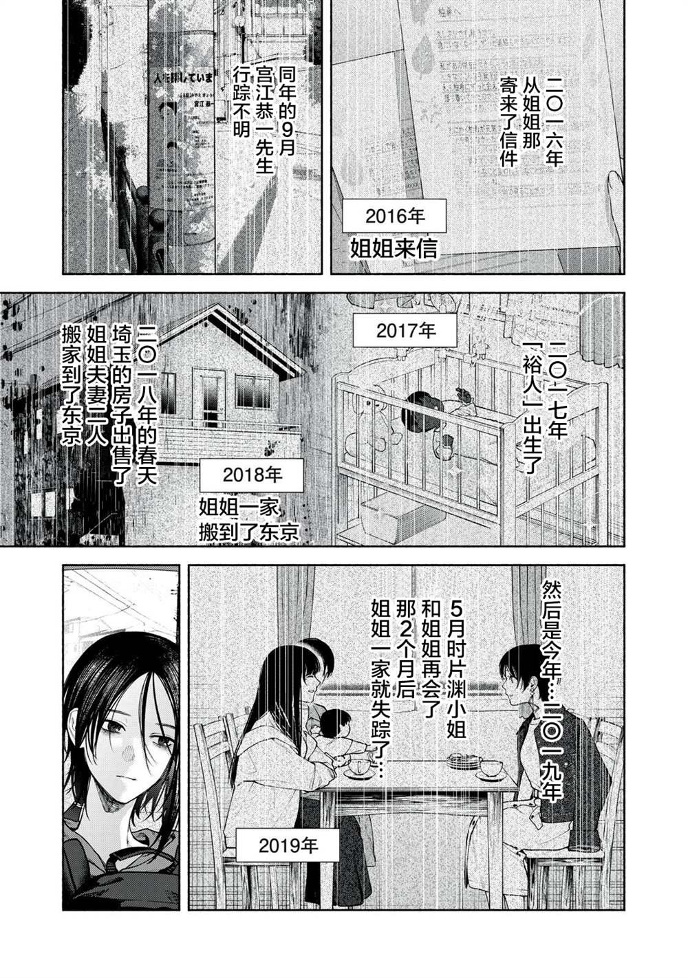 第8.2话 后篇