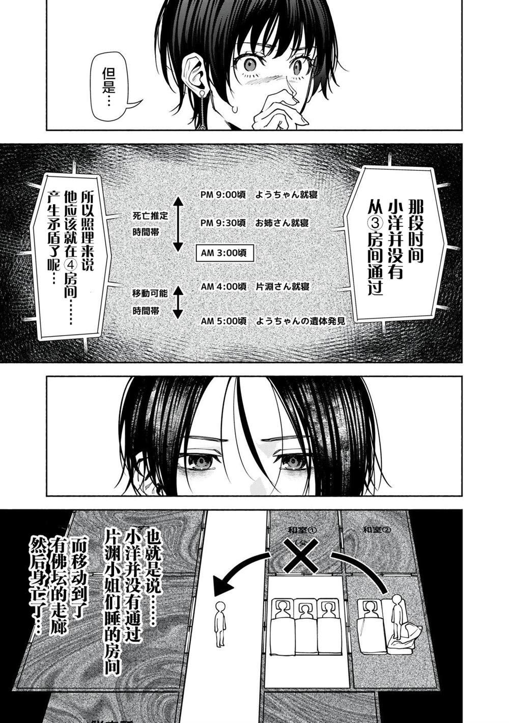 第11.2话