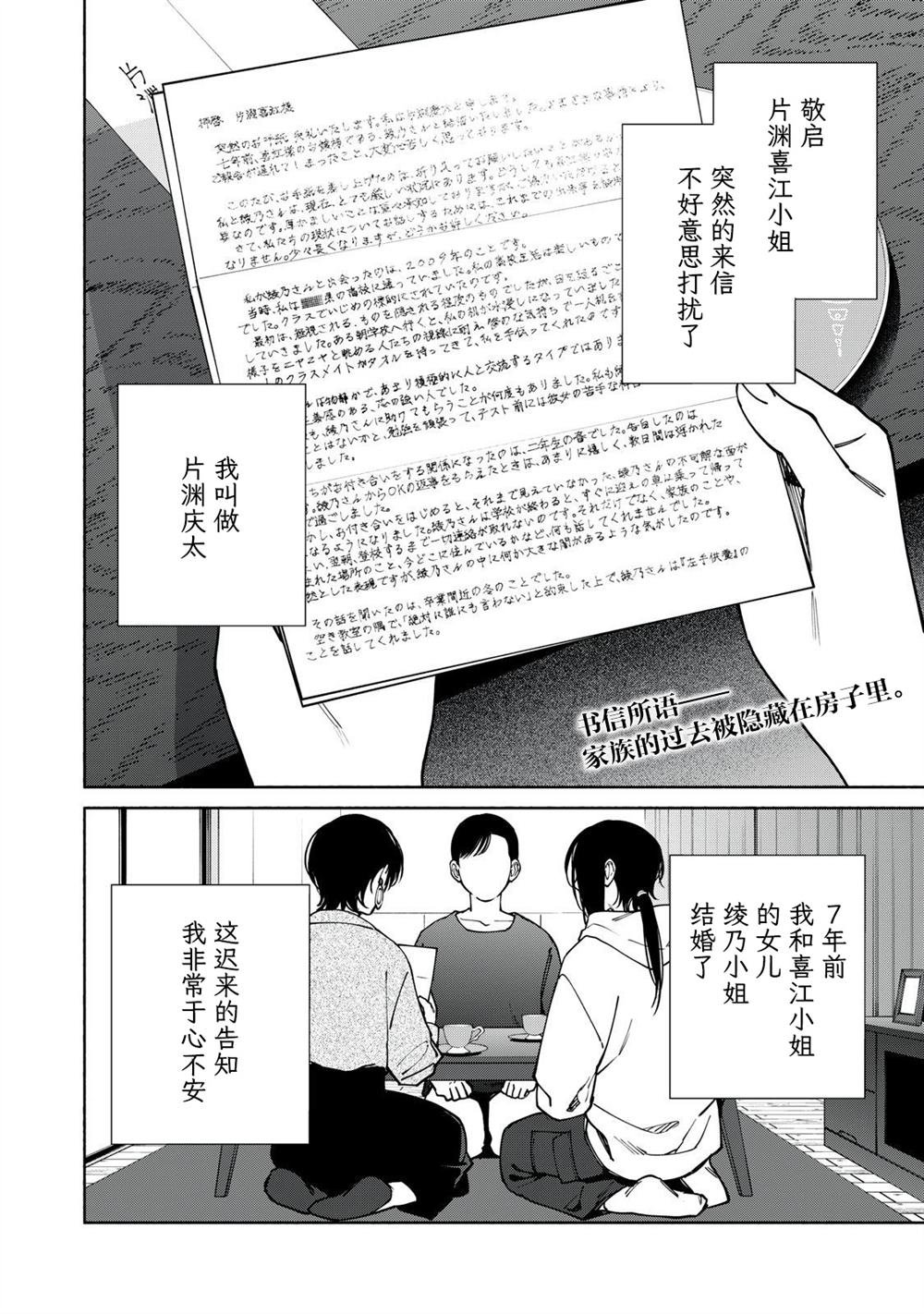 第15.2话