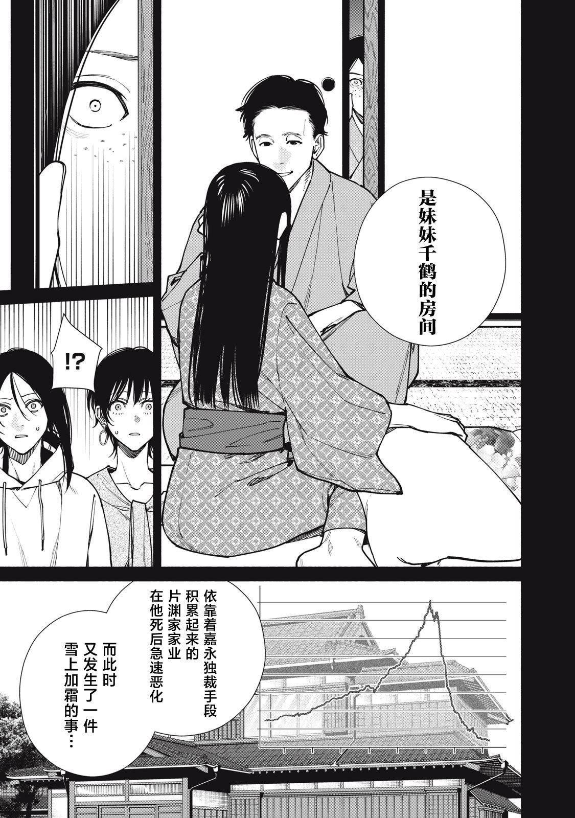 第16.2话