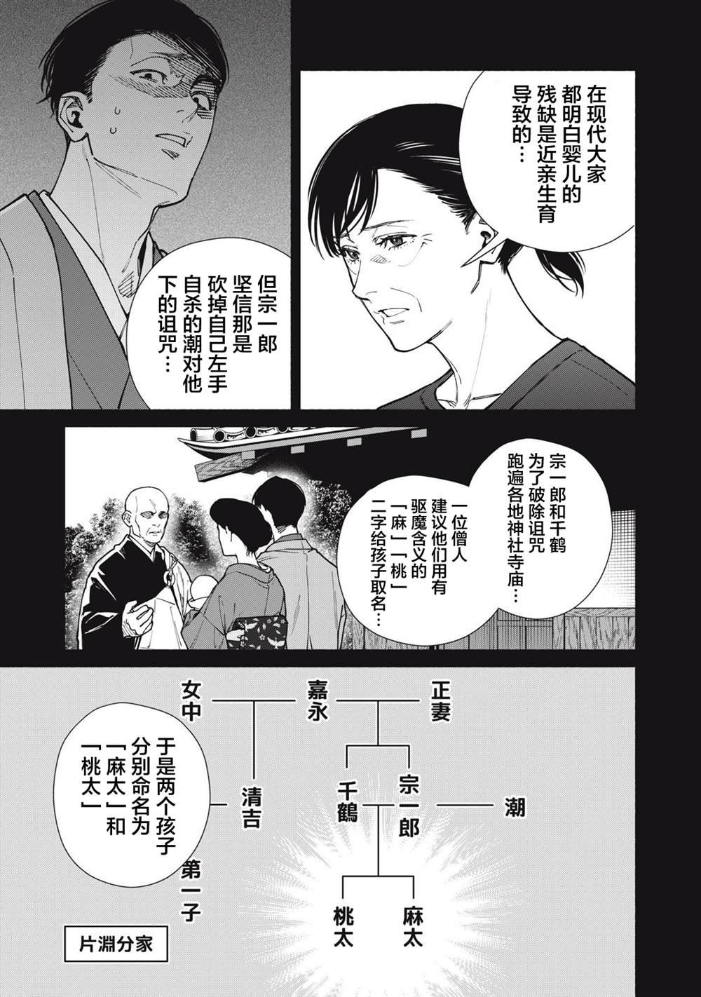 第16.2话