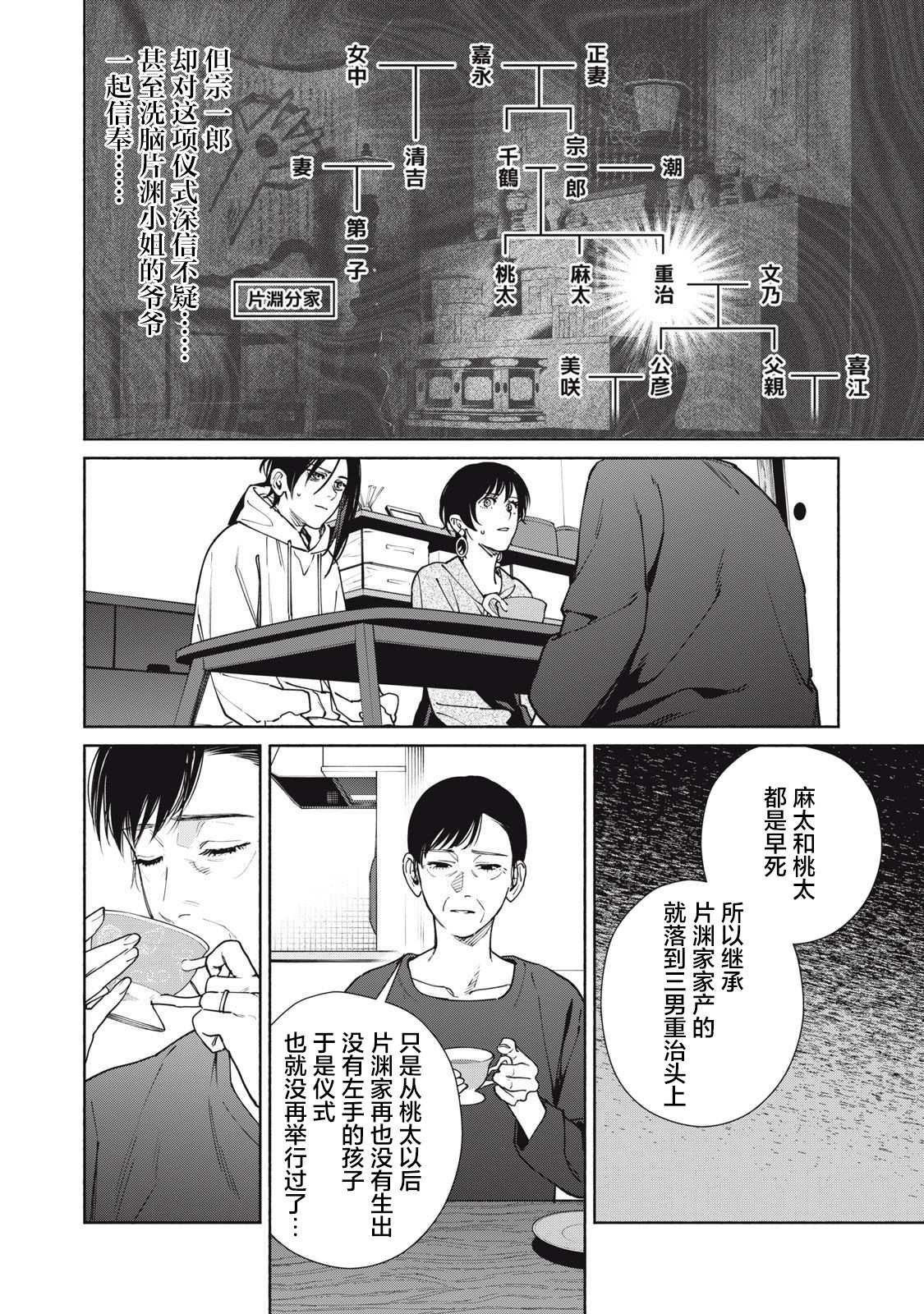 第17.1话
