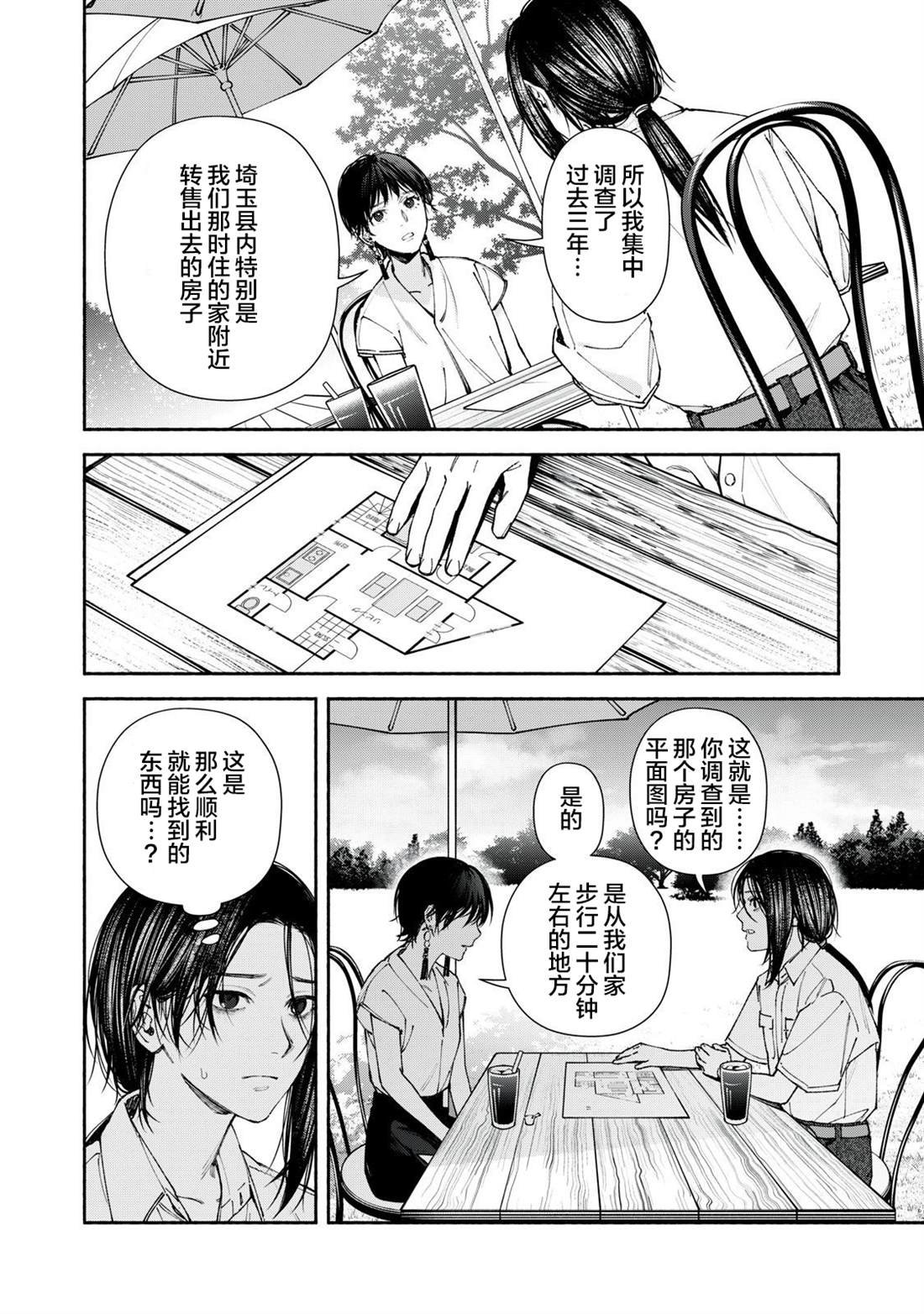 第3.2话