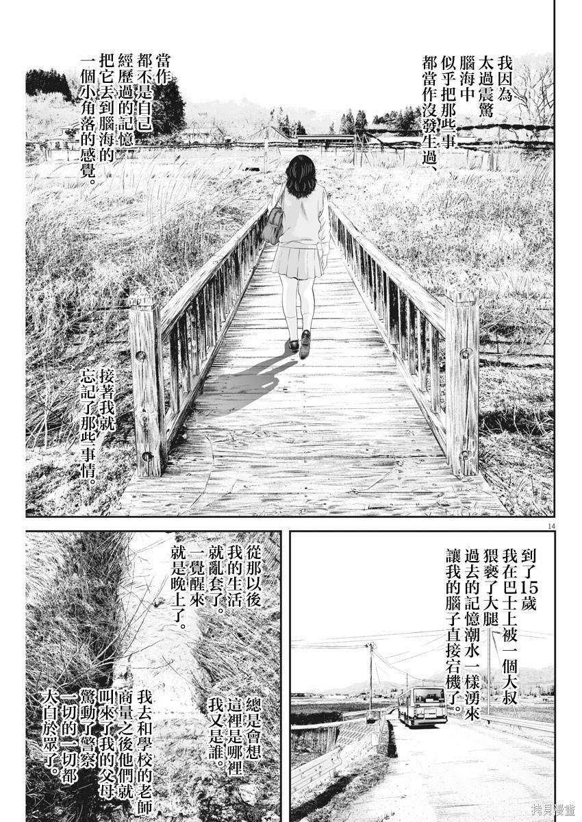 第31话 消费的产物（4）