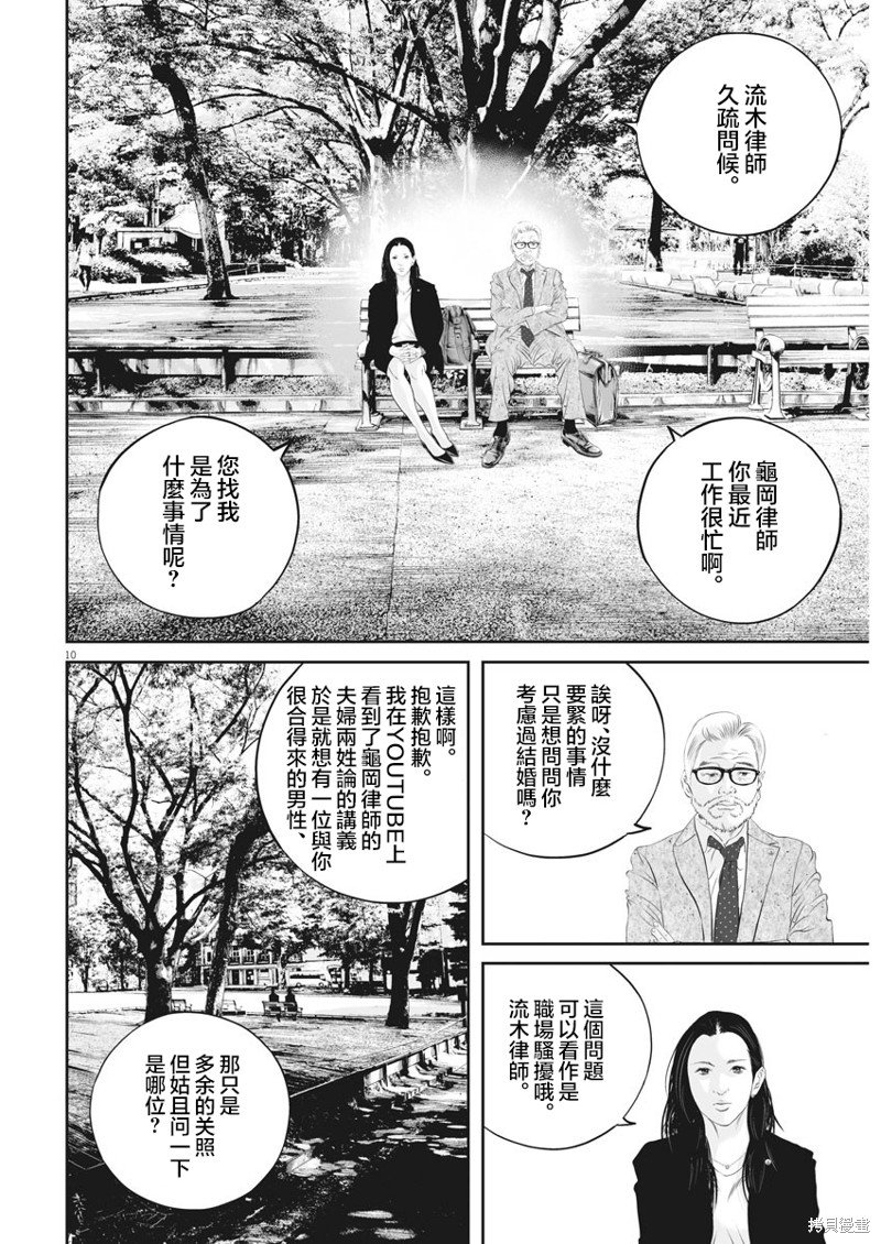 第32话 消费的产物（5）