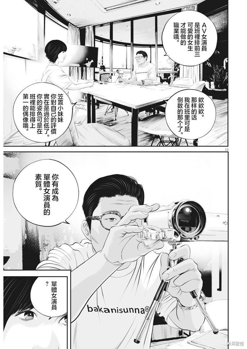 第32话 消费的产物（5）