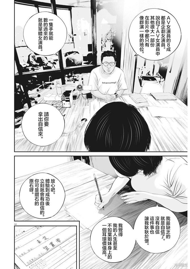 第32话 消费的产物（5）