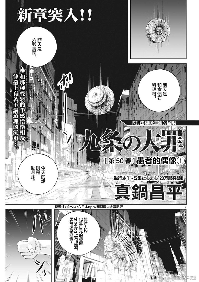 第50话 愚者的偶像（1）