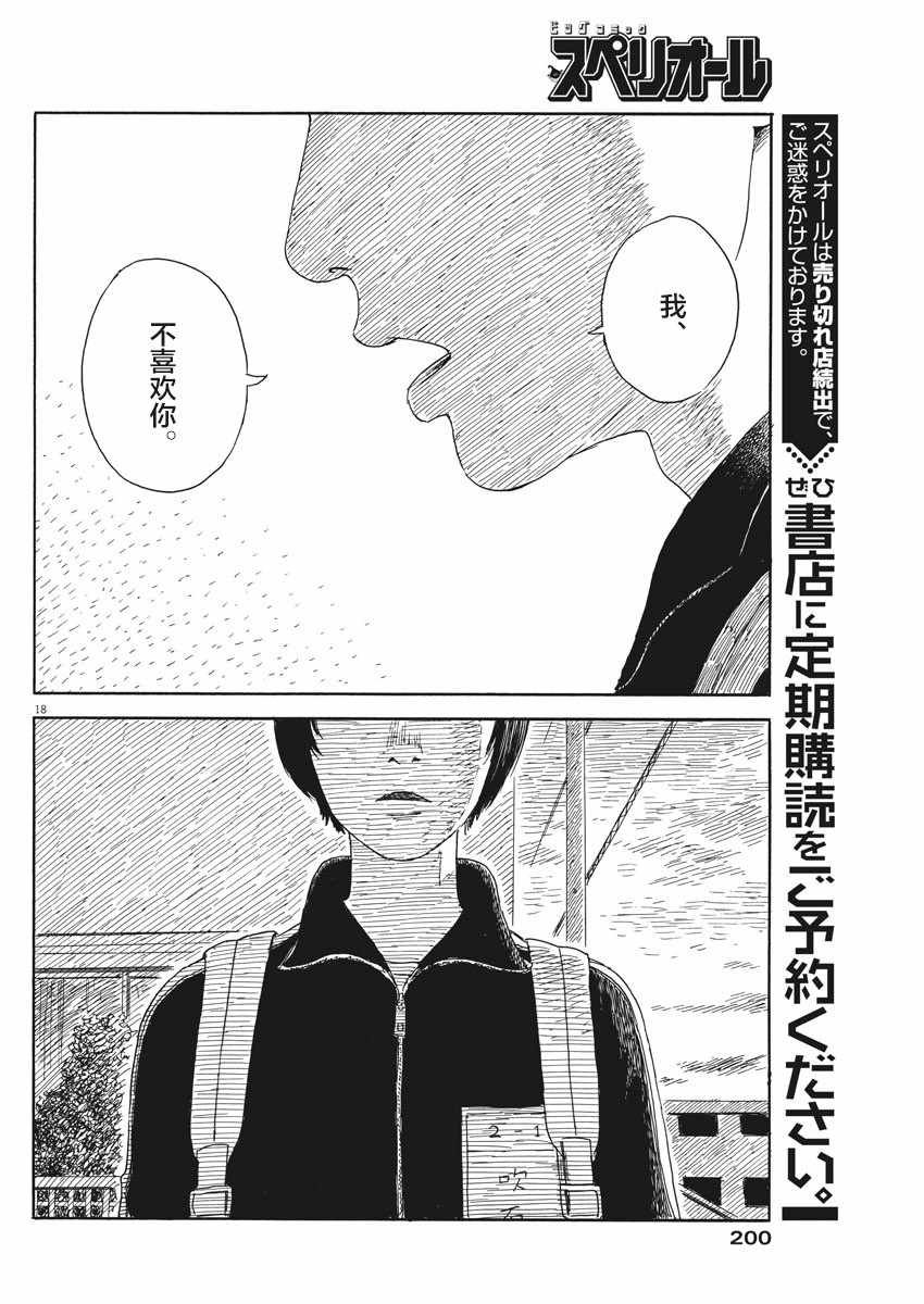 第54话