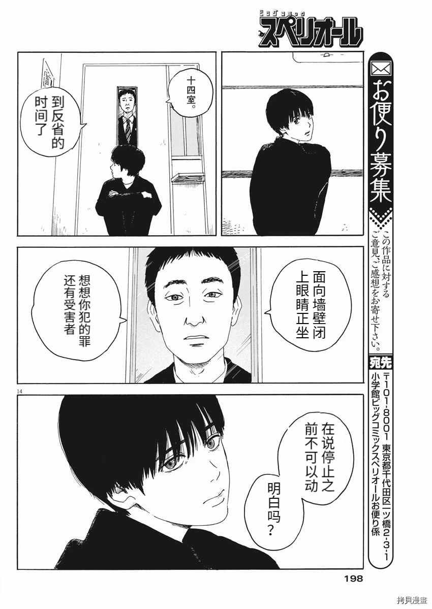 第98话 疑问